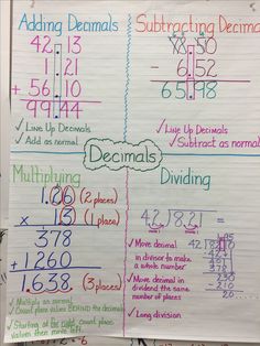 a white paper with writing on it that says adding and subtracting fractions