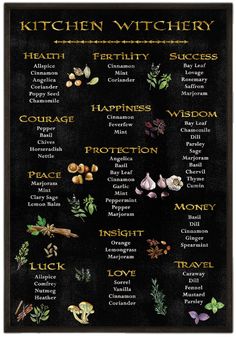 Pagan Gifts, Witchy Kitchen, Wiccan Art, Magia Das Ervas, Magic Spell Book, Witch Spirituality, Kitchen Witchery, Magical Herbs, Wiccan Spell Book