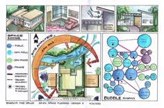 an image of a plan for a house and its surrounding features in the diagram below