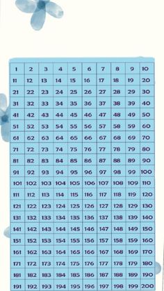 a blue and white poster with numbers on it