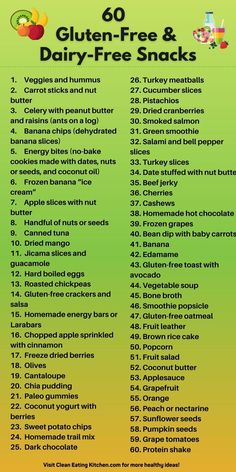 Gluten Free Food List, Dairy Free Snacks, Sans Gluten Sans Lactose, Dairy Free Diet, God Mat, Gluten Free Dairy Free Recipes, Gluten Free Eating, Gluten Free Snacks