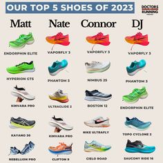 the top 5 shoes of 2012 info sheet for runners and their favorite shoe colors, according to size