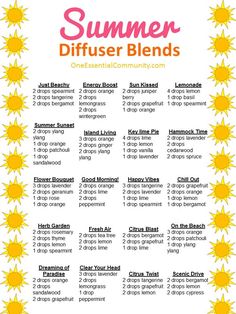 25+ of the best summer essential oil diffuser blends with FREE PRINTABLE Diffuser Blend