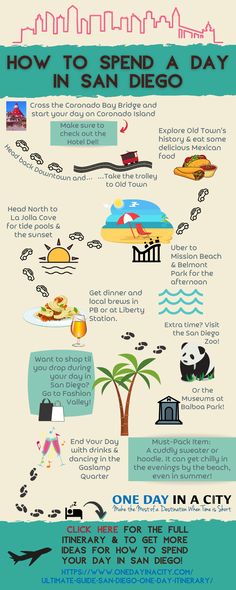 How to Spend a Day in San Diego Infographic San Diego November, San Diego Guide, San Diego Spring Break Outfits, Sam Diego Things To Do, San Diego In March Outfits, San Diego Outfits Summer What To Wear, What To Do In San Diego, San Diego Packing List, Pack For San Diego