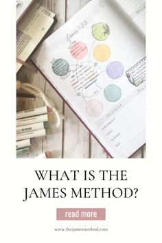 what is the james method? read more