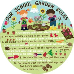 two children are gardening in the garden with words written on it that read, our school garden rules