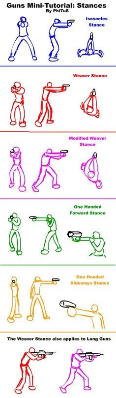 Draw Tutorial, Mini Tutorial, Art Tutorials Drawing, Survival Skills, Drawing Reference Poses