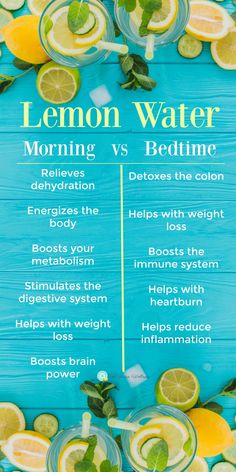 Lemon Water At Night, Morning Nutrition, Lemon Water In The Morning, Morning Water, Motivasi Diet, Lemon Water Benefits, Resep Diet, Makanan Diet, Healthy Detox