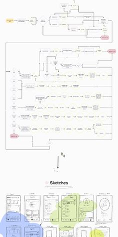 an image of a computer screen with diagrams on it