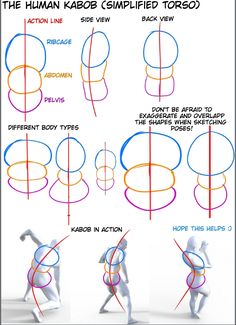 how to draw the human kabob - step by step instructions for beginners