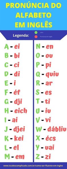 the spanish alphabet and its meanings are shown in this graphic style, with different colors