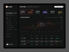 two screens showing different options for trading