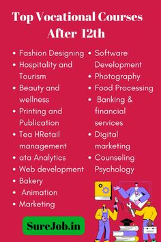 courses, careers, career, career tips, career ideas, vocational courses, best courses after 12th, Best Career Options, Makeup Brush Uses, Resume Format For Freshers, Vocational Skills, Seo Guide, Career Options, 12th Grade