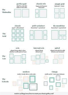 the different types of frames are shown in this diagram, which shows how to use them