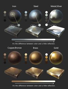 an info sheet showing different types of metallics and their uses, including the colors