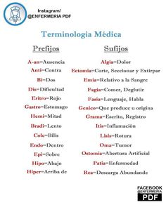 an image of the terminological medicaa in spanish, with some words below it