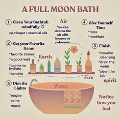 New Moon Magic Spells, Cleansing Bath Ritual Recipe, Spiritual Bath Recipes, Bath Spells, Bath Meditation, Clearing Energy, Moon Bath, Spiritual Bath, Witch Core