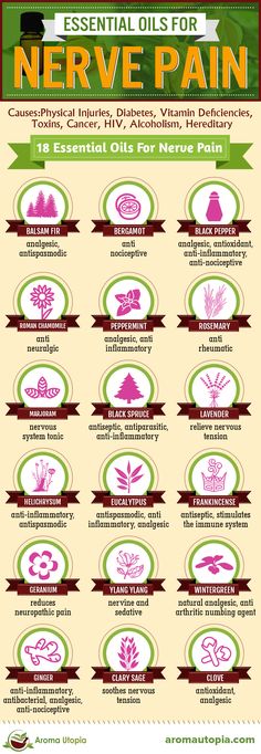 There are many causes of nerve pain; it might be from a physical injury or a disease. These 18 essential oils can offer an alternative treatment. Essential Oils For Pain, Essential Oil Remedy, Oil Remedies, Essential Oils Health, Diy Kosmetik, Young Living Oils, Doterra Oils, Alternative Treatments, Best Essential Oils