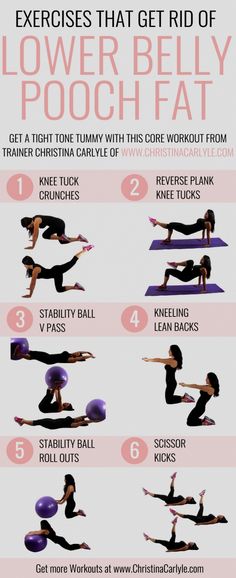 Get Rid Of Lower Belly, Lower Belly Pooch, Workout Men, Pilates Workout Routine, Lower Belly Workout, Muffin Tops, Belly Pooch, Trening Fitness, Lower Belly Fat