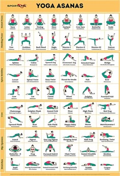 the yoga asasanas poster is shown with instructions for each position and how to do it