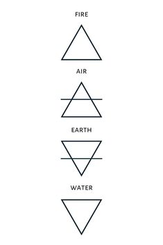 three triangles with the words fire, air, earth and water written in each triangle