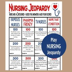 a poster with the words nursing jeopardy on it