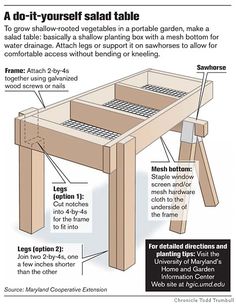 a table with instructions on how to build it and what to put in the top