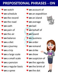 the prepositional phrases on this poster are great for students to use in their classroom