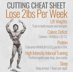 a poster with instructions for how to use the cutting sheet and lose 2lbs per week