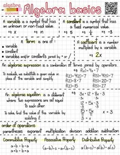 high school algebra basic outline note Outline Notes, High School Algebra, Teaching Math Strategies, Writing Editing, School Algebra, School Preparation, School Study Ideas, Exam Study Tips, Study Tips For Students