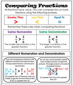 comparing fraction numbers and denomints worksheet for 3rd grade students to learn