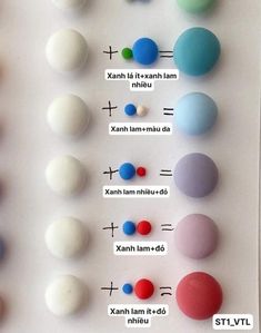 an assortment of different colored balls on a white surface with numbers and names below them