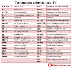 the text message abbreviations for different types of words