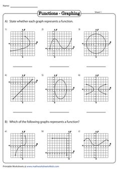 worksheet for graphing functions and functions in the form of graphs with answers