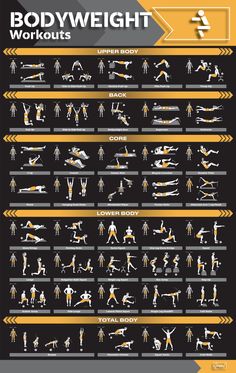 the bodyweight workout chart is shown in yellow and black