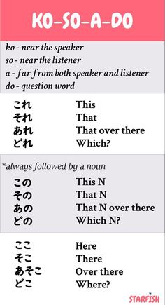 two different types of words in english and chinese with the same language on each one