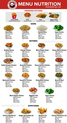 a menu with different types of food on it