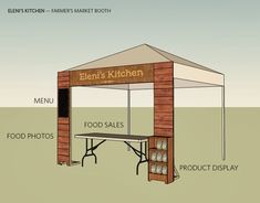 an image of a food stand labeled in english