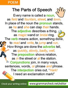 the parts of speech in an english language with pictures and words on it, including handwritten