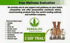 Pls give me a call if you want a FREE evaluation Herbal Life Meal Plan, Herbalife Business Cards, Basal Metabolic Rate, Visceral Fat