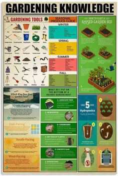 an image of gardening info sheet with many things to do in the garden and how to use it