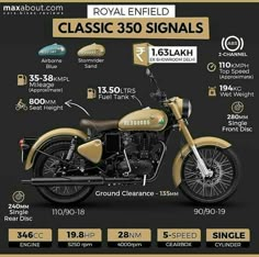 the royal enfield classic 350 signals are available in gold, black and brown colors for comparison