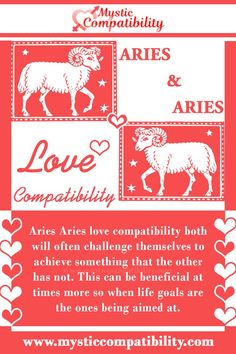 Aries Aries Relationship Compatibility