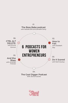 a circle with the words 6 podcasts for women entrepreents on it