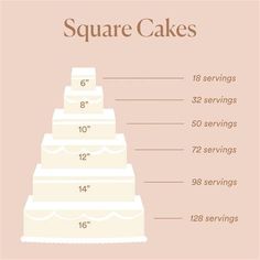 a diagram showing the height of a square cake on a pink background with measurements for each tier