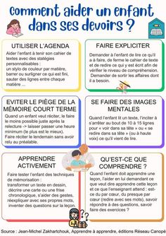 a poster describing the different types of french language