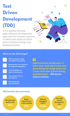 the info sheet shows what it is like to be an expert in testing and design