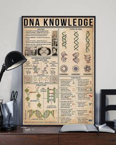 an old poster with some type of information on it