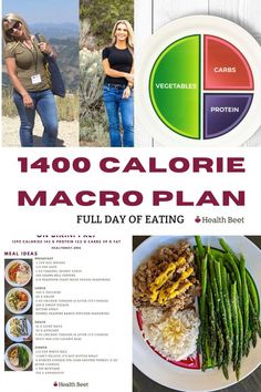 Full day of eating for bikini prep from 6 weeks out through show day! The macros are 1400 calories 40% protein, 35% carbs, and 25% fat. 1400 Calorie Diet, 1400 Calorie Meal Plan, Health Beet, Macro Diet, Perfect Health Diet, Full Day Of Eating, Best Healthy Diet