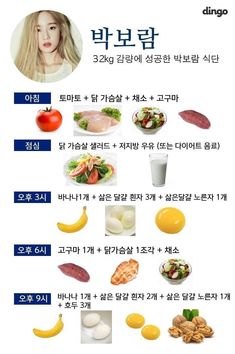 Diet Challenge, Detox Diet, Healthy People